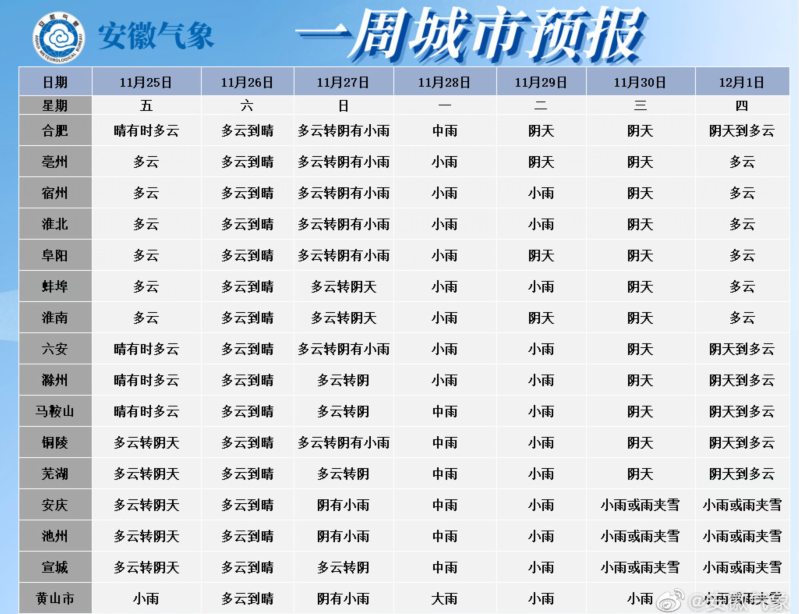 山药不闪耀 第51页