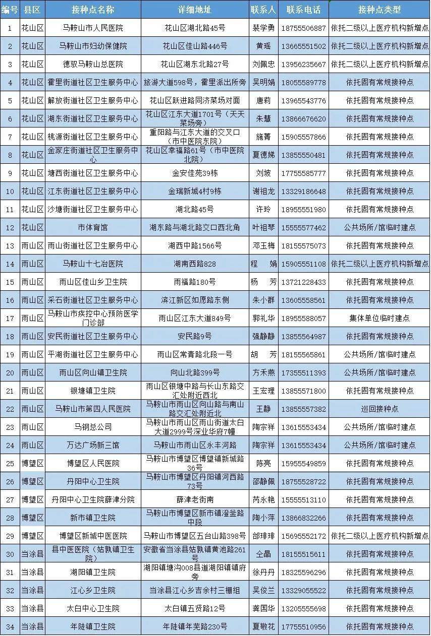 安徽114，电话区号背后的故事与实用指南