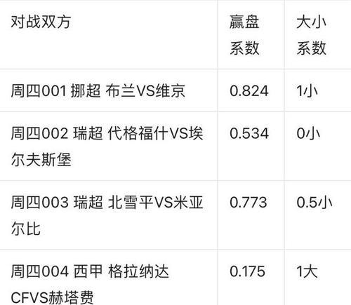 足球胜负彩分析，揭秘背后的数据与策略