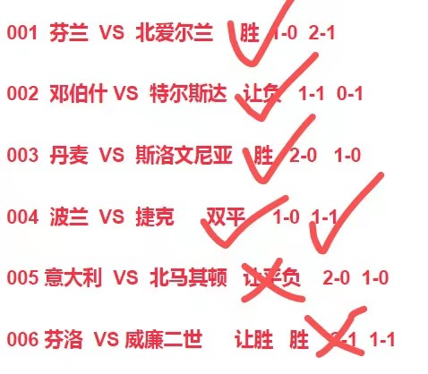 西斑牙VS塞尔维亚，一场欧洲足球盛宴的战术分析与比分预测