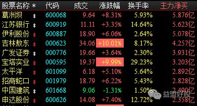 数字文化与信仰