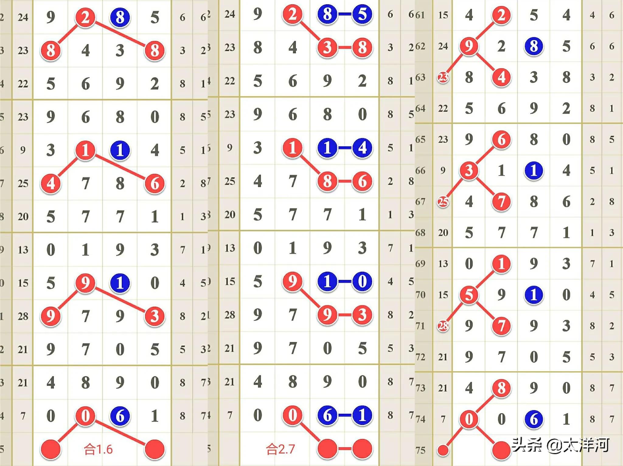 七星彩网站打讲方法，揭秘数字背后的策略与技巧