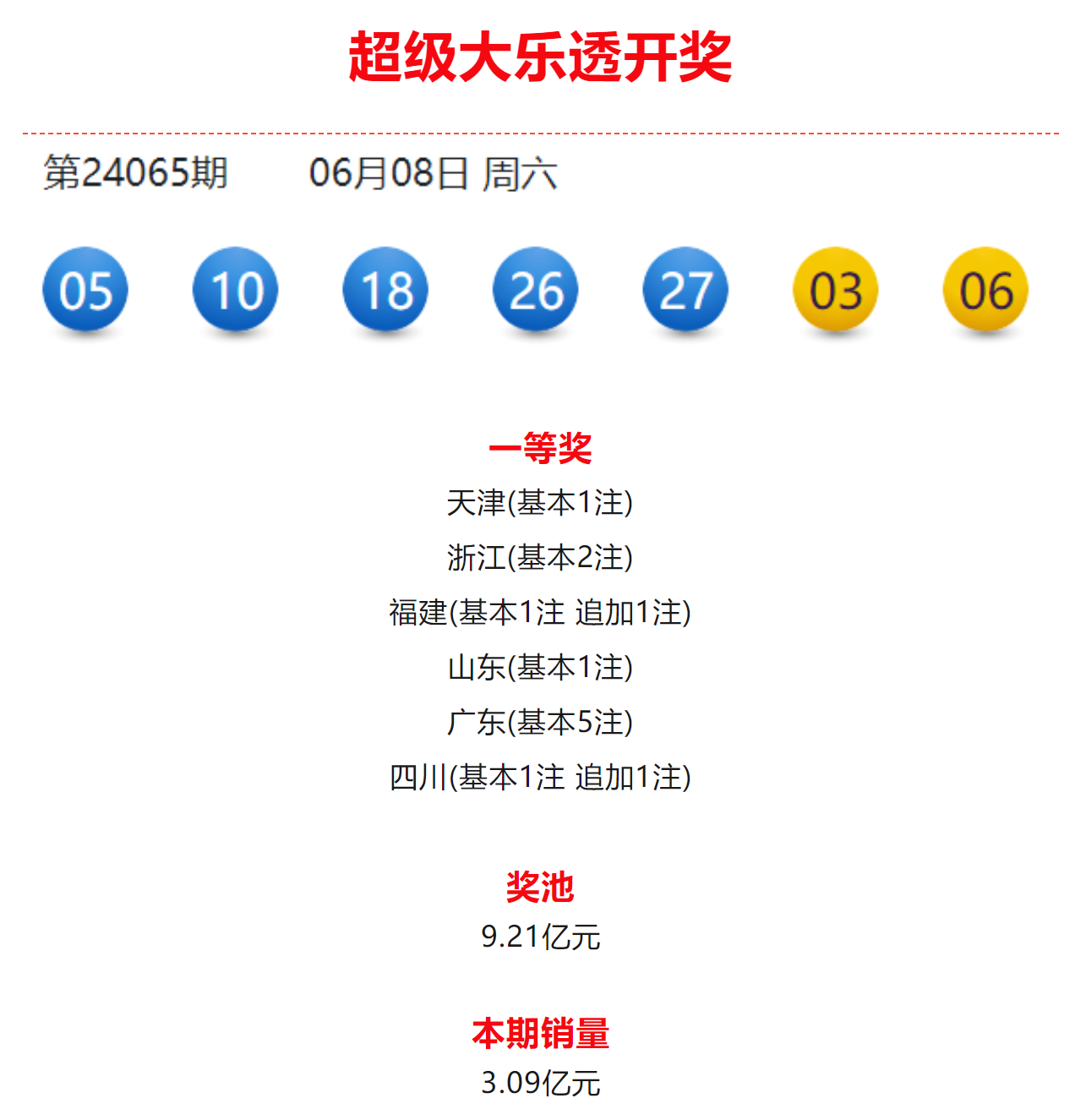 彩宝贝彩票网七乐彩杀号，理性投注，智慧选号