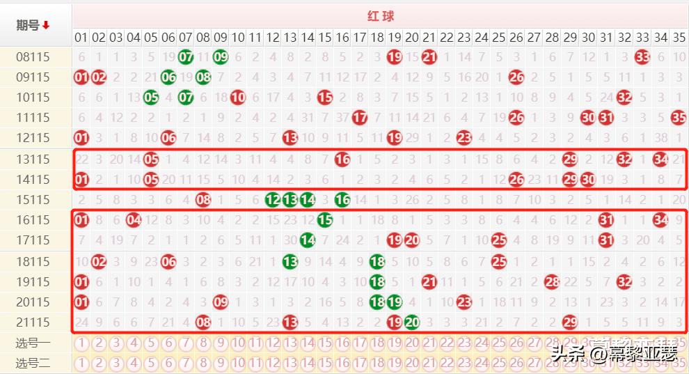 探索中国体育彩票超级大乐透的最新走势，理性与幸运的交织