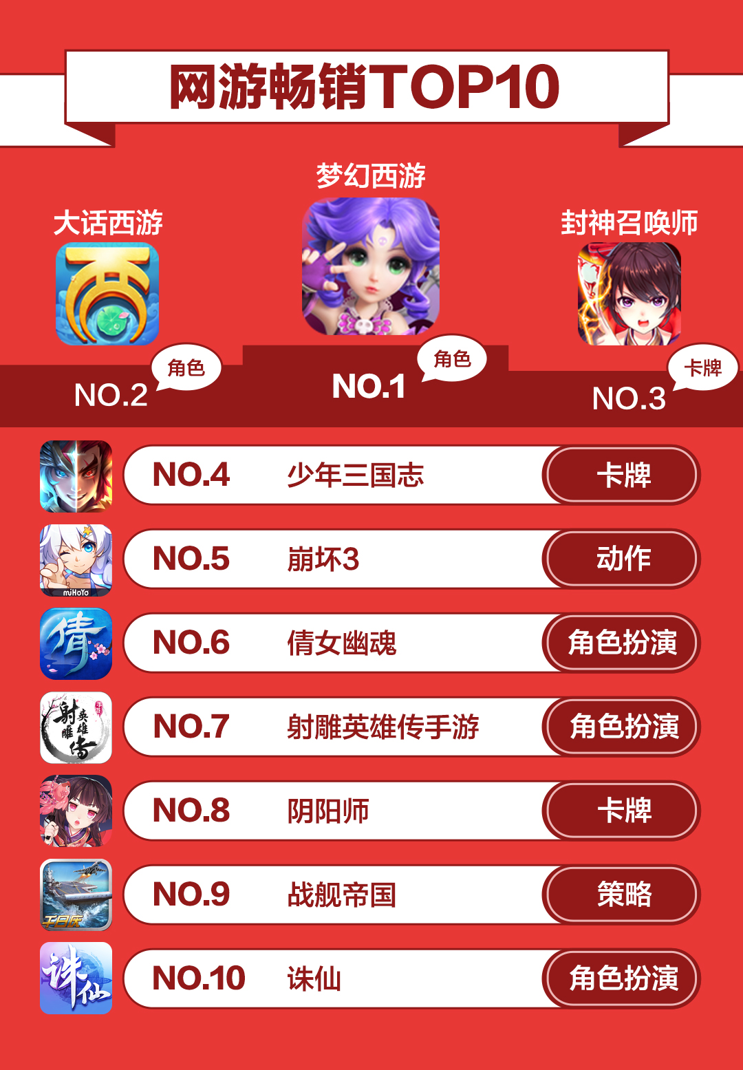 快吧手游盒子，游戏爱好者的全能助手