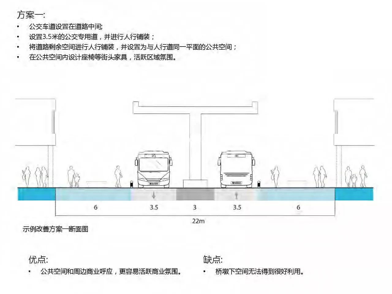 探索三视图排列规则，构建空间想象与逻辑推理的桥梁