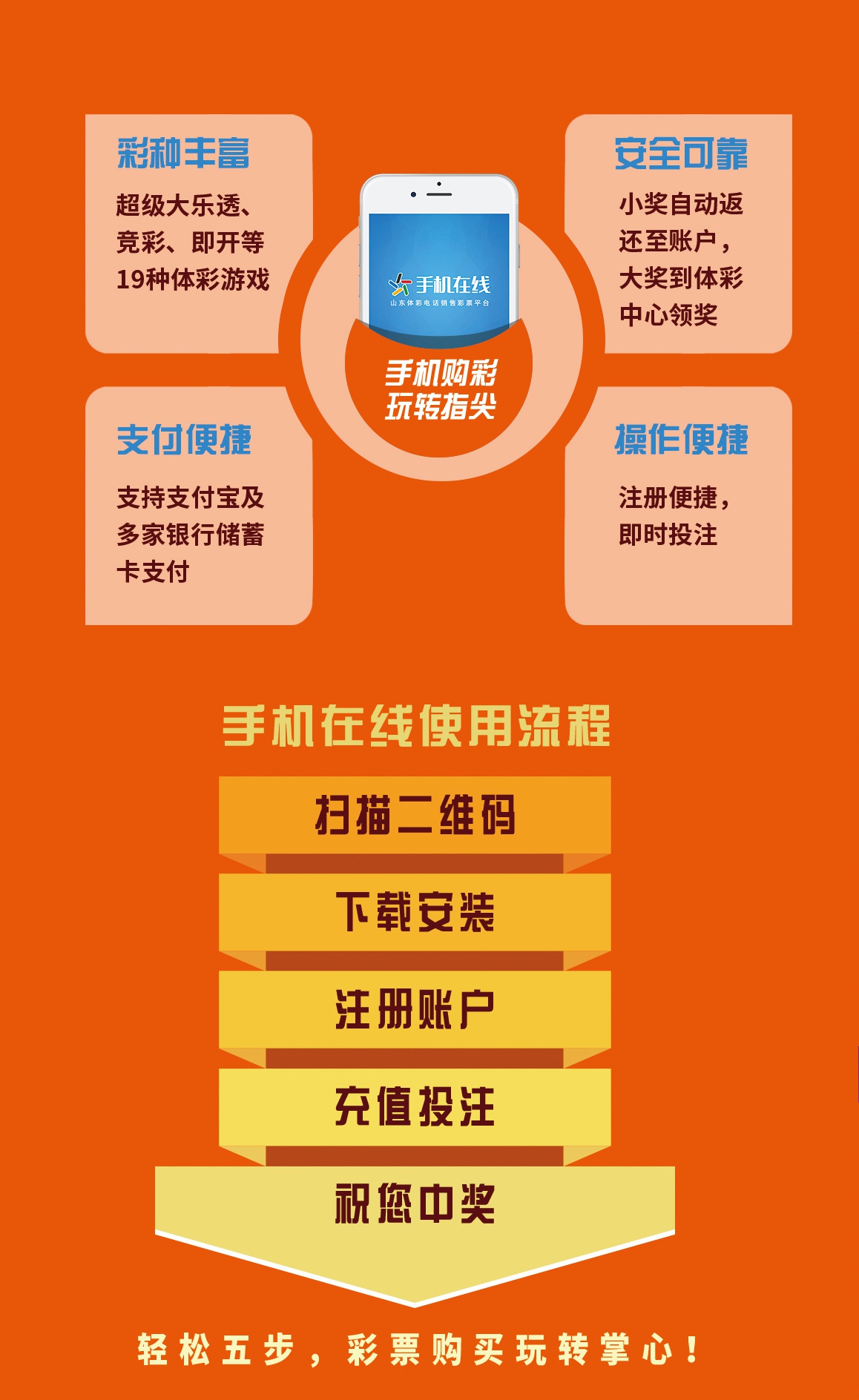 支付宝购彩新体验，2020年便捷、安全的彩票购买指南