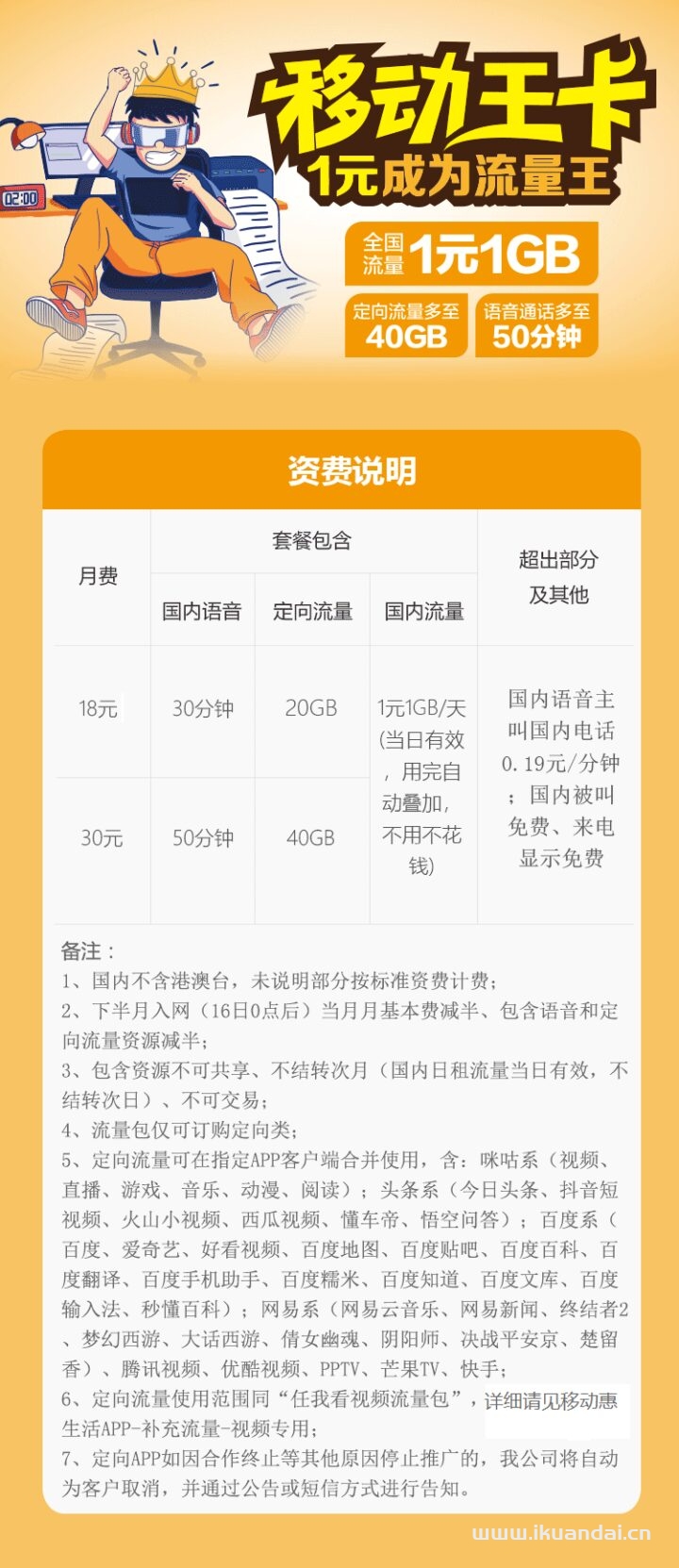 19元移动王卡，超值套餐的申请指南