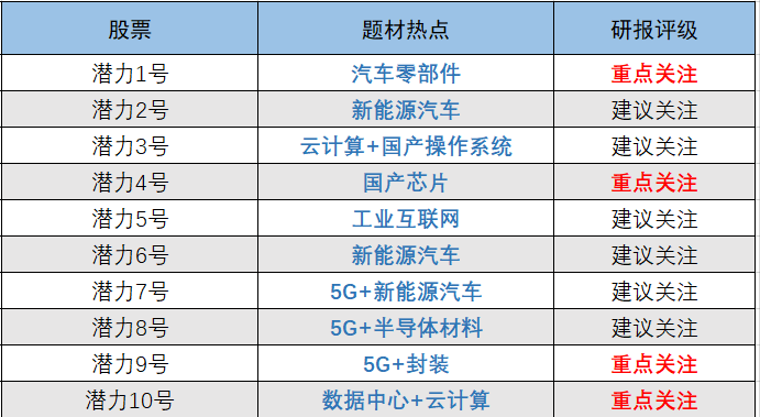 快3顺龙的最佳时机，策略与技巧的深度剖析