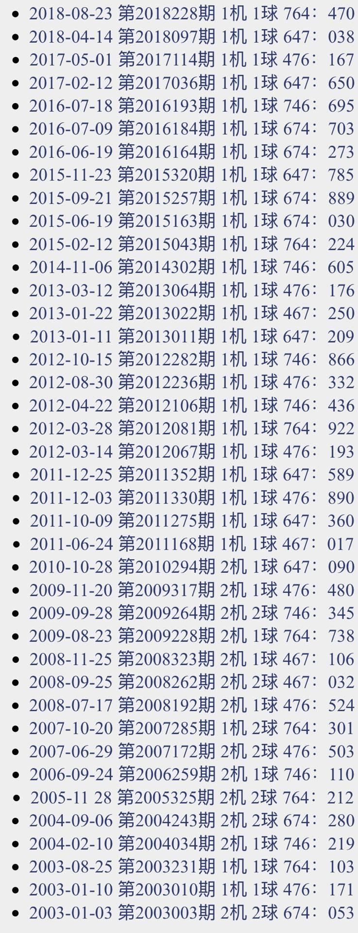 福彩3D试机结果，揭秘数字背后的奥秘与理性投注