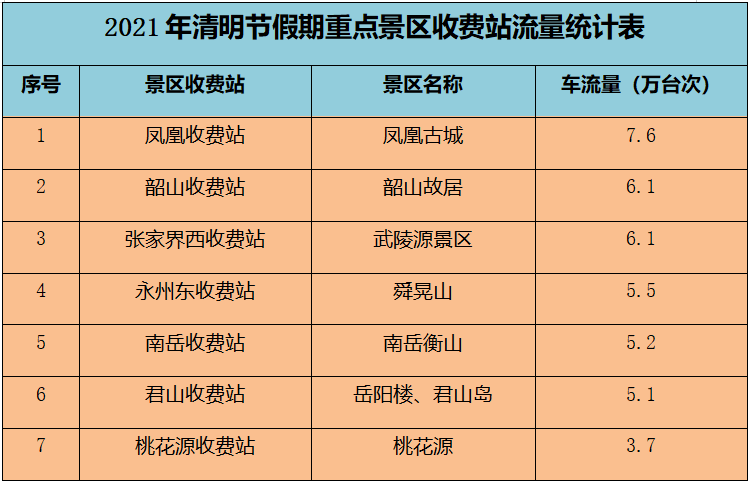 胆码必中3D预测，理性与智慧的结合