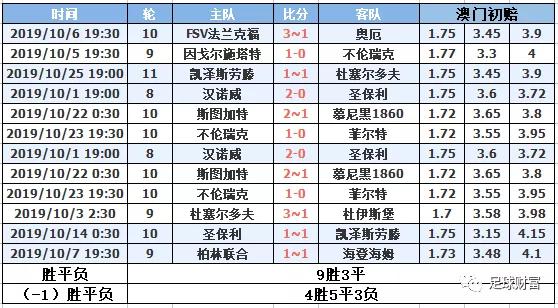 足球让球一览表，解析与解读