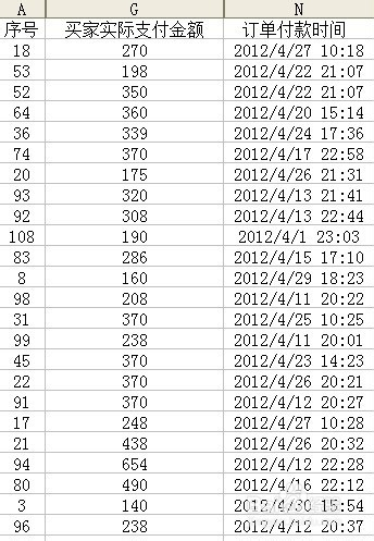 排列5中奖明细，揭秘数字背后的幸运与策略