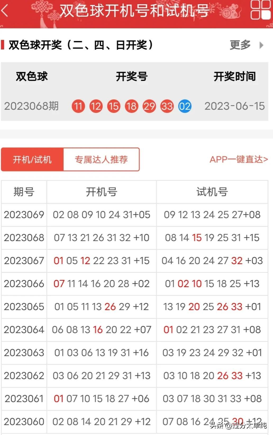 揭秘双色球，开机号与试机号背后的秘密