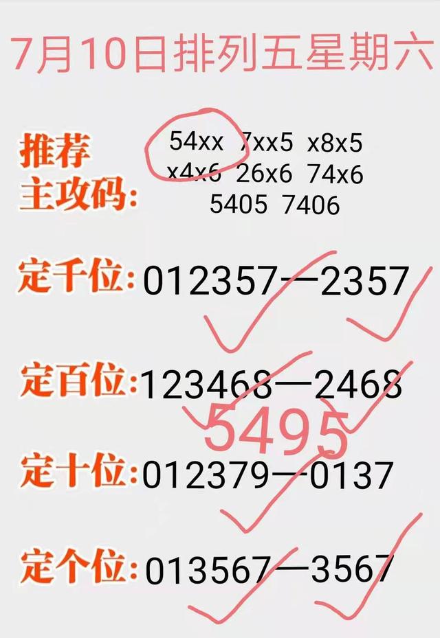 经典案例 第43页