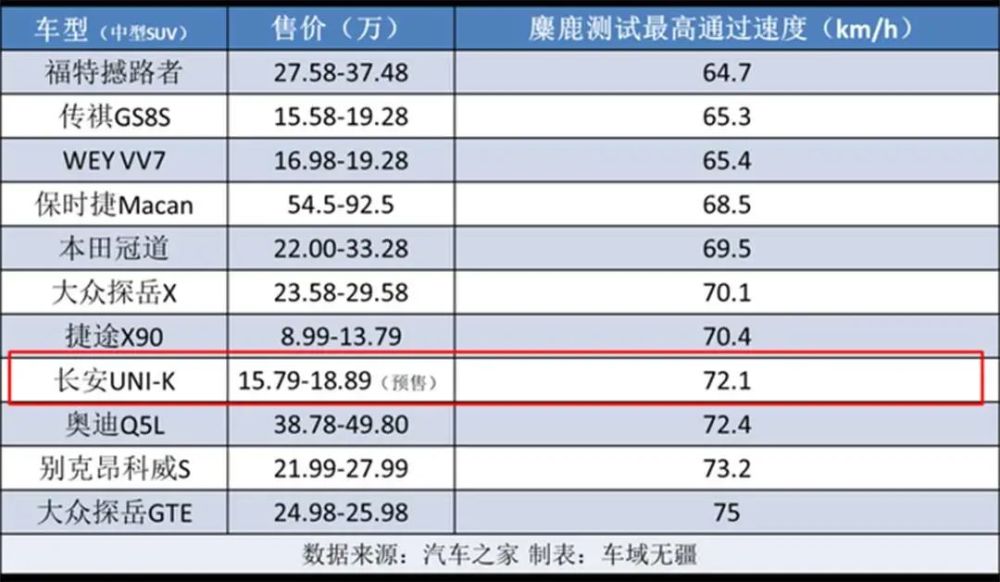 探索双色球，最新开奖查询结果表深度解析