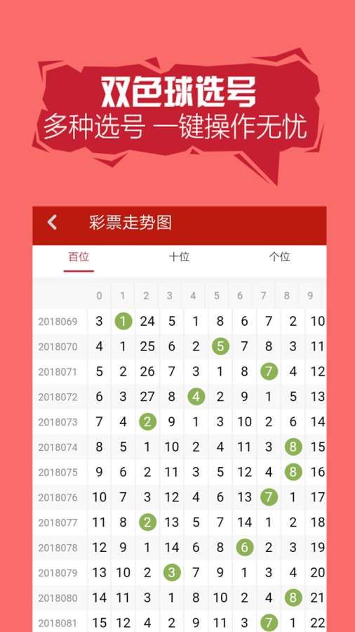 七乐彩最新走势图历史查询，揭秘数字背后的奥秘