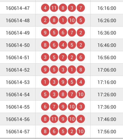 江苏11选5，探寻数字背后的幸运与智慧
