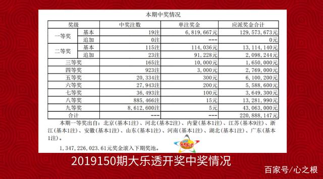 大乐透2010050，梦想与现实的交织