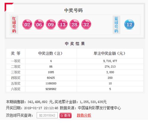 揭秘双色球008，晒出幸运背后的故事