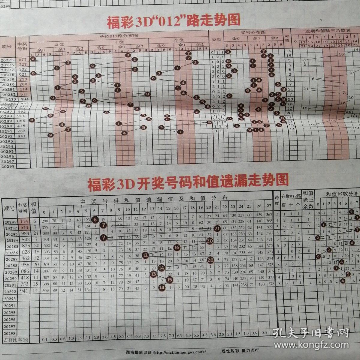 江苏福彩开奖号码分布图，透视数字背后的奥秘