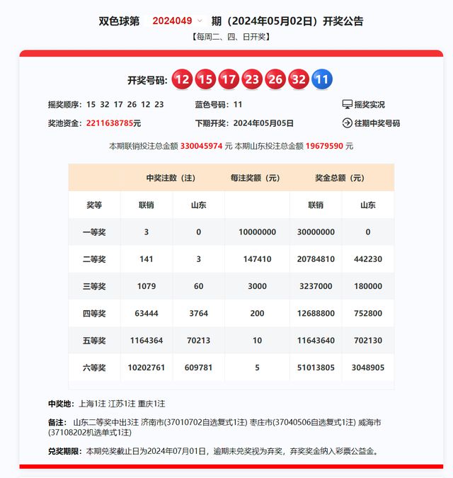 快乐双彩，探索开奖走势的奥秘与乐趣