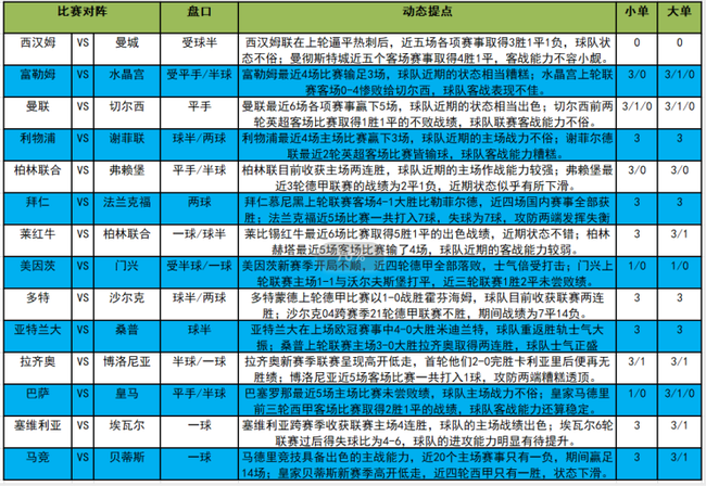 十四场胜负彩，新浪投注的智慧与乐趣