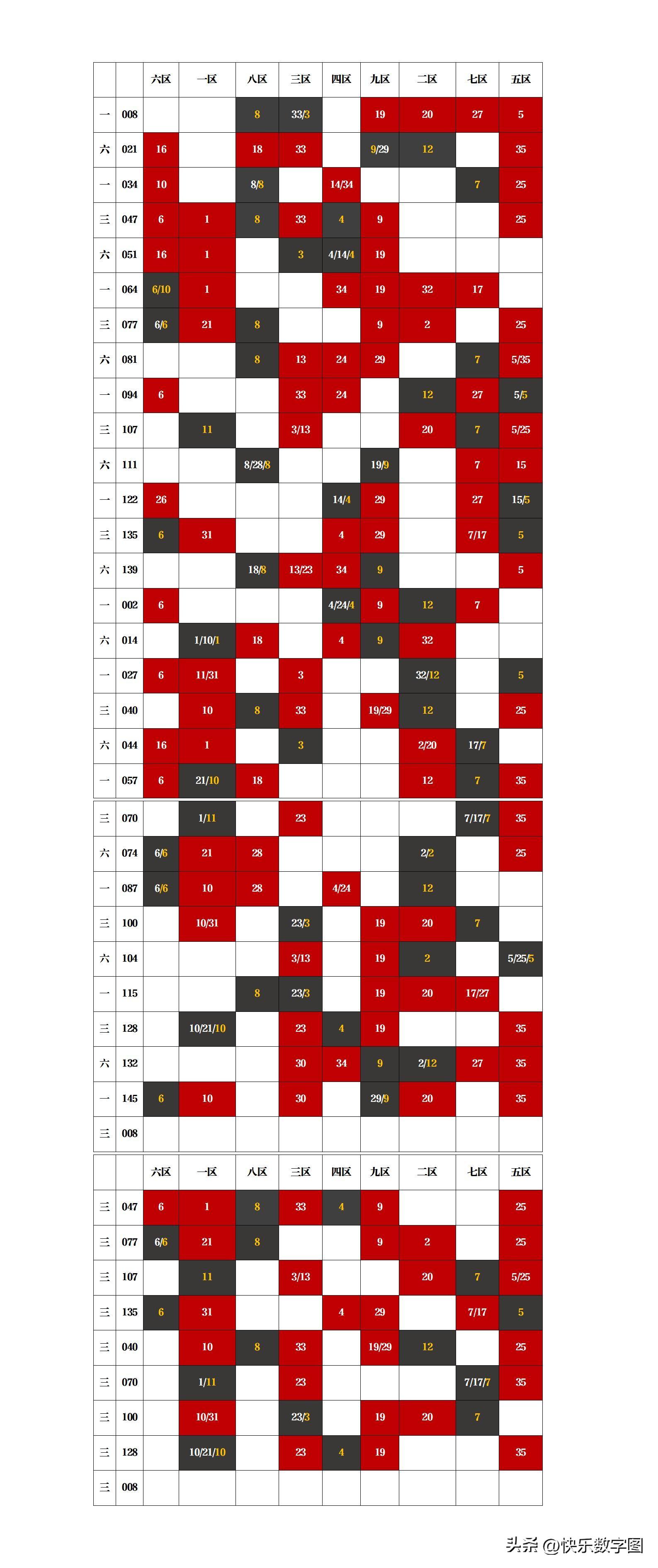 探索大乐透中奖奥秘，揭秘数字顺序与中奖规则的奇妙关系