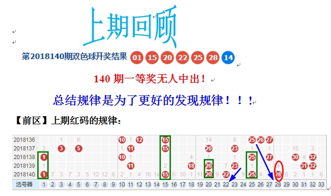 揭秘双色球6月1日开奖结果，幸运与希望的碰撞