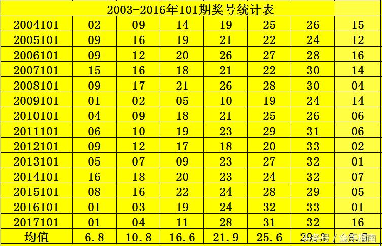 企业文化 第42页