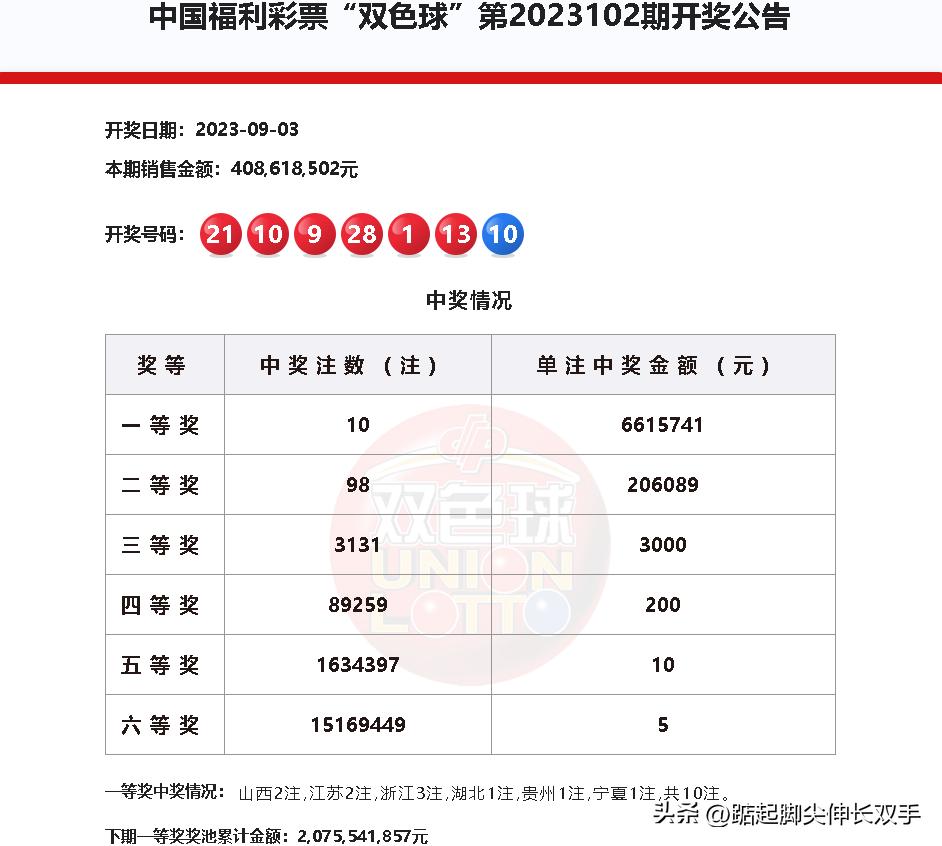 探秘双色球第一期开奖时间，历史与未来的交汇点