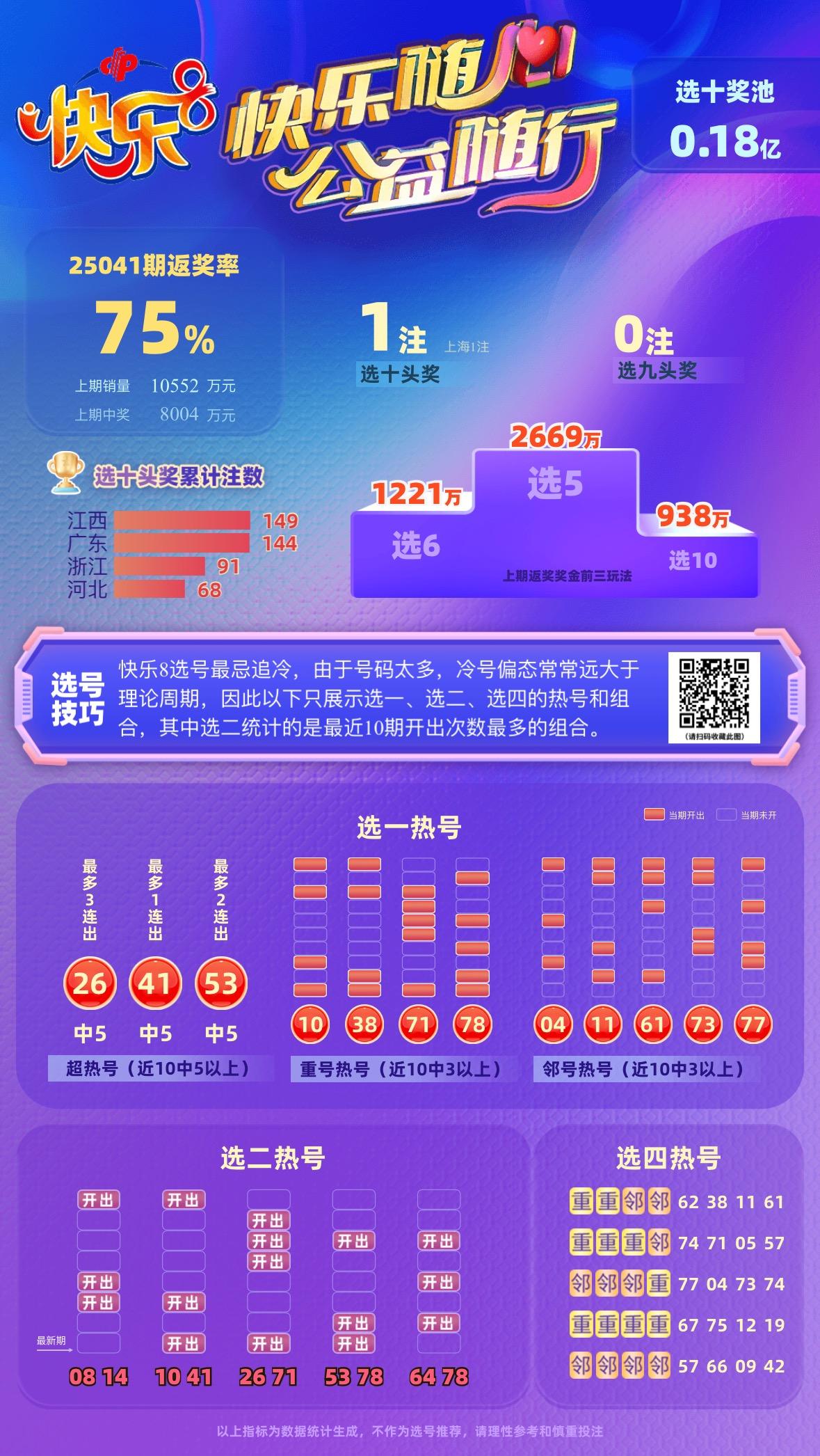 快乐8走势图竖版，解锁数字游戏的乐趣与策略