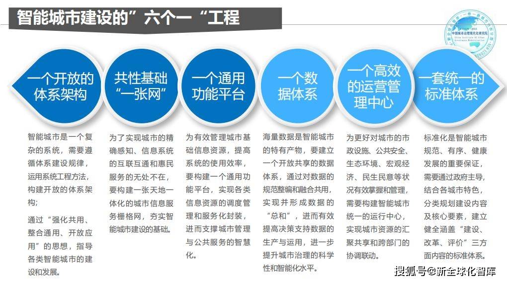 数字玄机
