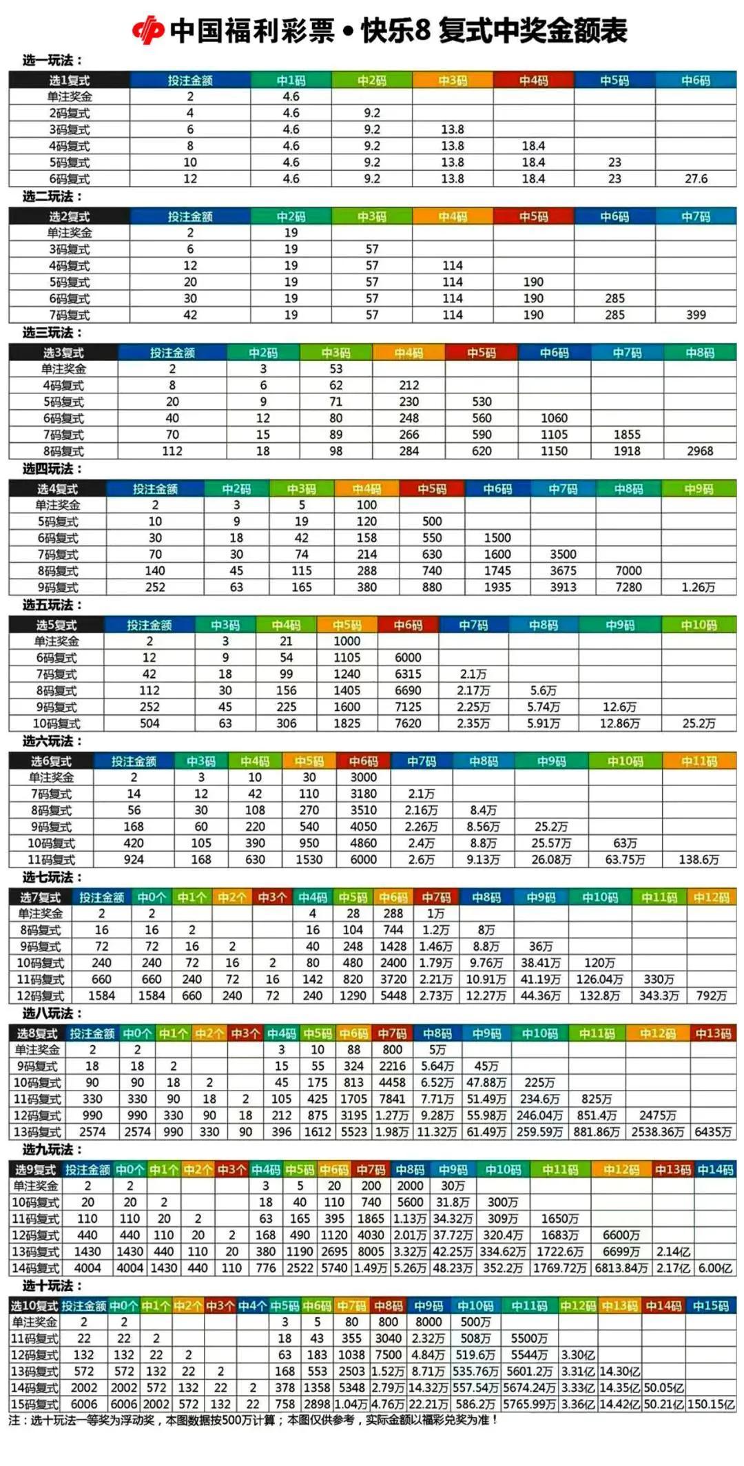 快乐8开奖结果2020048，幸运的数字与生活的美好瞬间