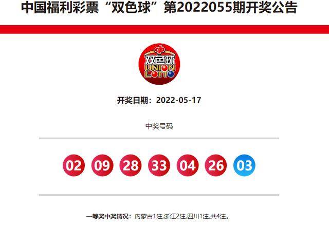 2022055期双色球复式开奖结果深度解析与彩民心声