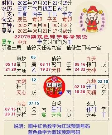 2022年第80期双色球开奖结果揭晓，幸运与希望的碰撞