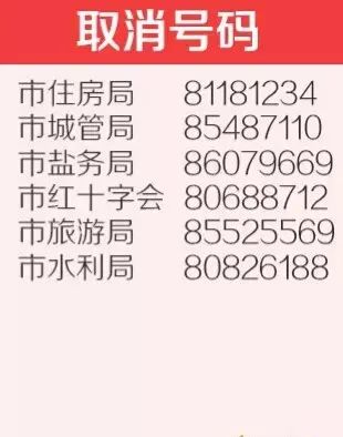 福彩中心电话查询指南，轻松掌握官方联系方式