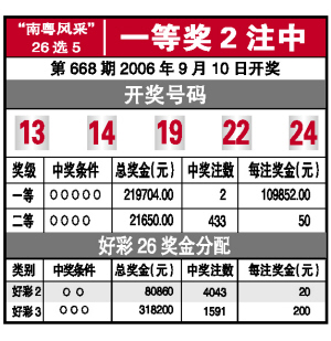 探索南粤风采36选7，概率的奥秘与理性投注