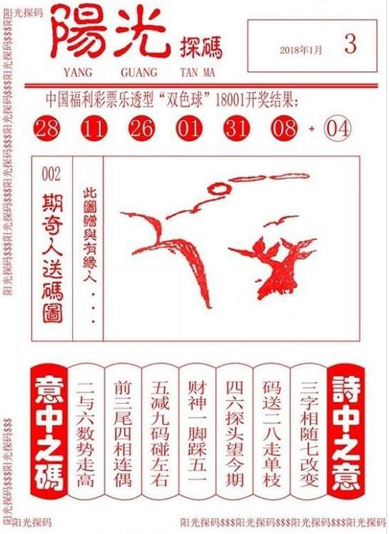 双色球2021035