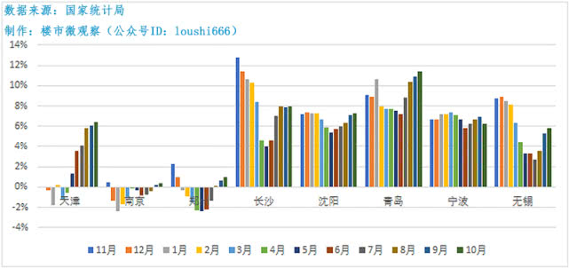 广东省11选五开奖结果走势图，数字背后的奥秘与趋势分析