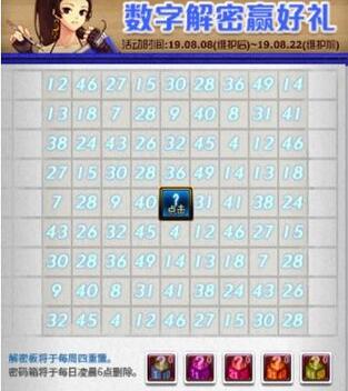 福彩快乐12，解锁数字游戏中的幸运密码