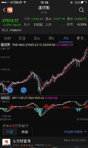 澳门六合彩，揭秘新澳门6合开彩开奖走势图表大全