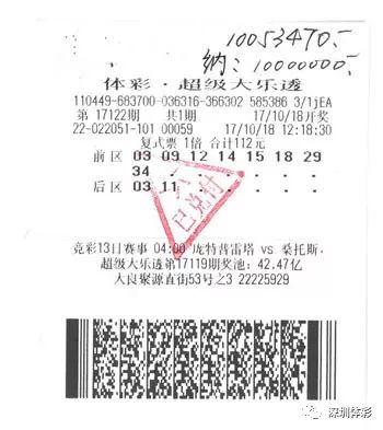 广东海南七星彩论坛，彩民的智慧交流平台