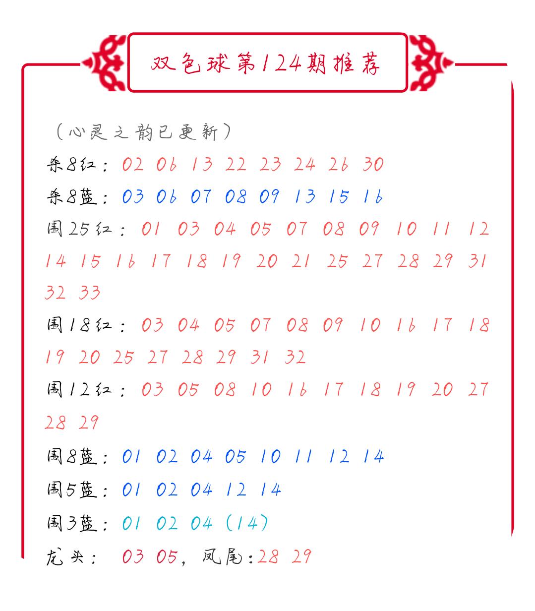 探索双色球2020年124期开奖奇迹，梦想与现实的交汇