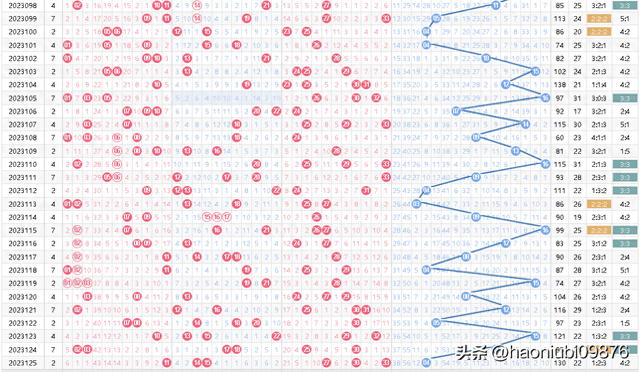 揭秘双色球2073期开奖号码，幸运数字背后的奥秘与彩民心声