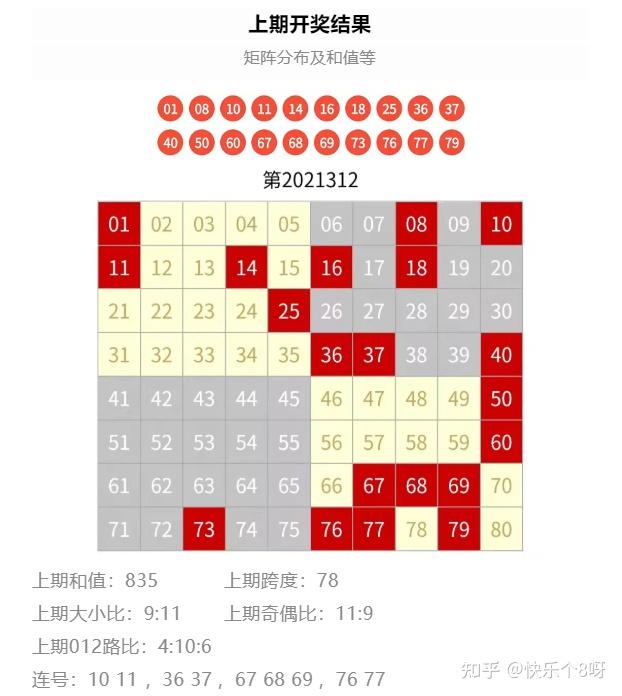 快乐8旋转矩阵