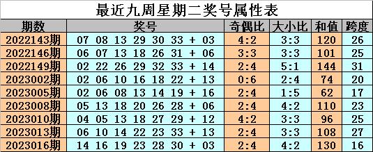 24年114期双色球开奖结果揭晓，幸运数字照亮梦想之光