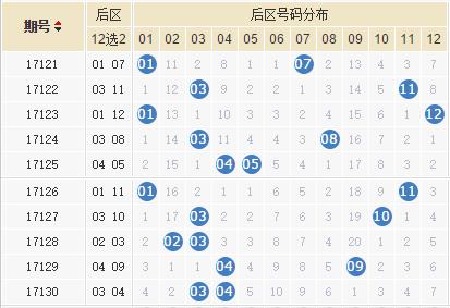 第404页