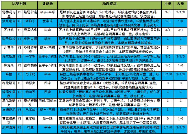 足球赛事激情