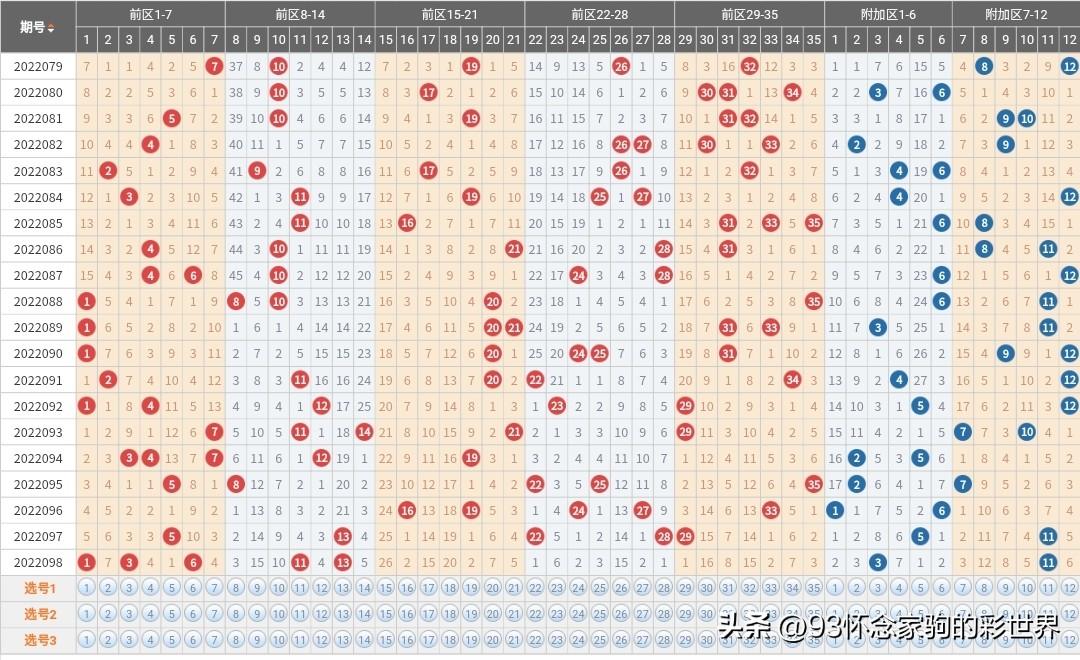 复式投注大乐透，解锁彩票游戏新境界